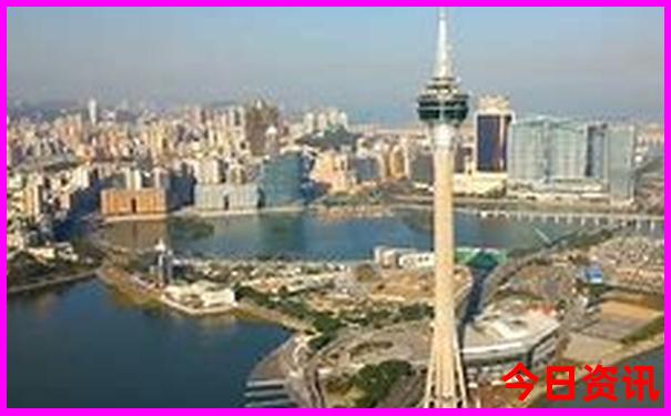 哈尔滨十大旅游景点